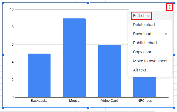 how-to-use-google-sheets-to-make-a-bar-graph-comparison-chart-youtube