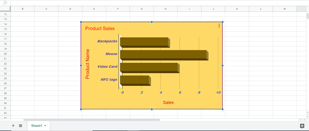 how-to-create-a-bar-graph-in-google-sheets-2020-guide