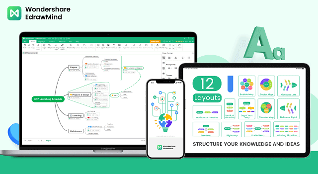 Wondershare EdrawMind Review