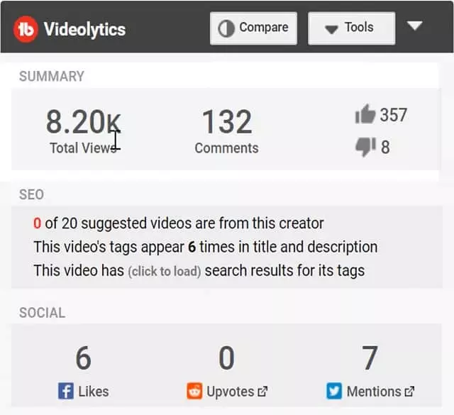 videolytics - vidiq vs tubebuddy