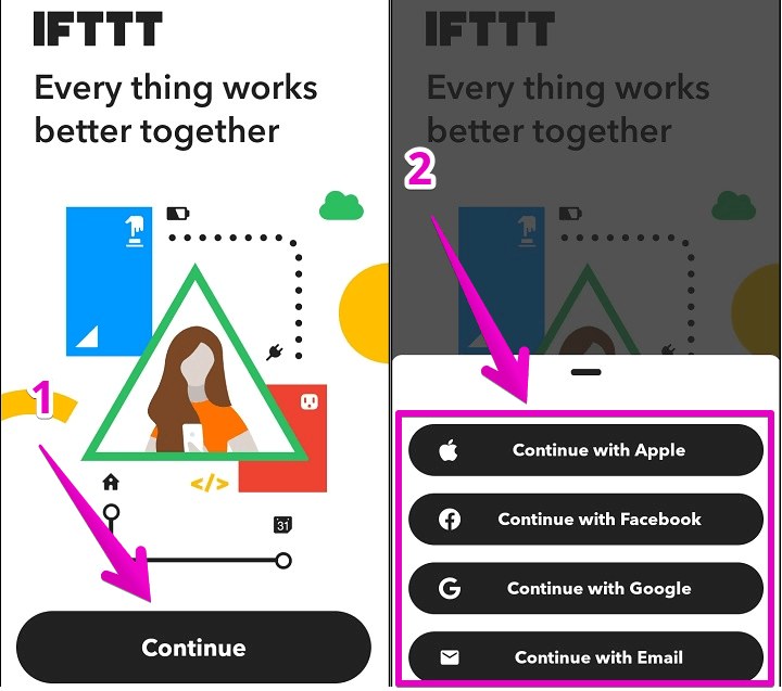 Create IFTTT account to integrate Blink With Google Home