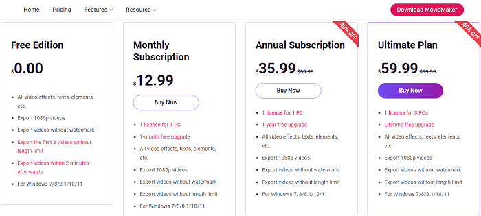 MiniTool Movie Maker pricing