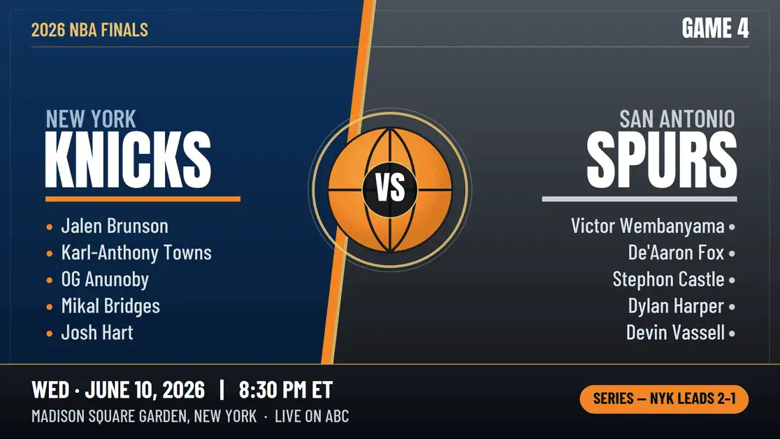 New York Knicks vs San Antonio Spurs 2026 NBA Finals Game 4 matchup poster